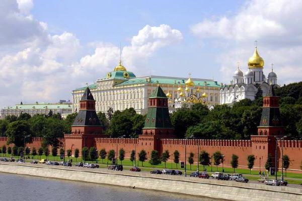 Moskou-musea in het centrum van de stad